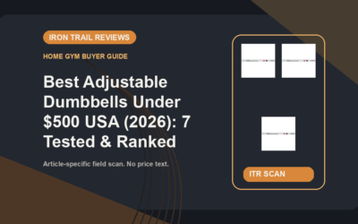 Iron Trail Reviews article banner for Best Adjustable Dumbbells Under $500 USA (2026): 7 Tested & Ranked