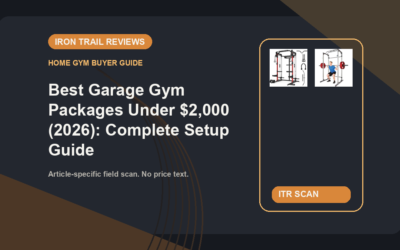 Iron Trail Reviews article banner for Best Garage Gym Packages Under $2,000 (2026): Complete Setup Guide