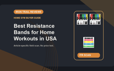 Iron Trail Reviews article banner for Best Resistance Bands for Home Workouts in USA