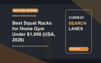 Iron Trail Reviews article banner for Best Squat Racks for Home Gym Under $1,000 (USA, 2026)